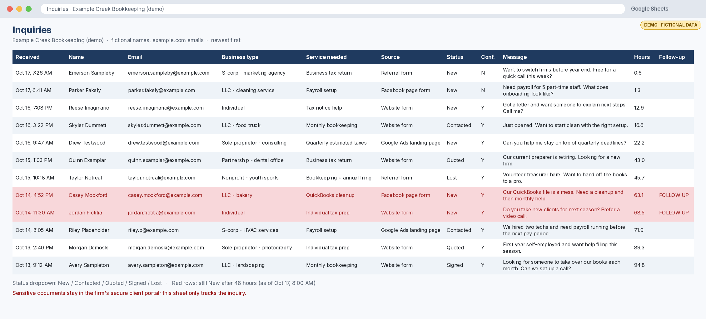 Google Sheet of inquiries with source, timestamp and status columns